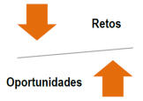 anp-investmercado2